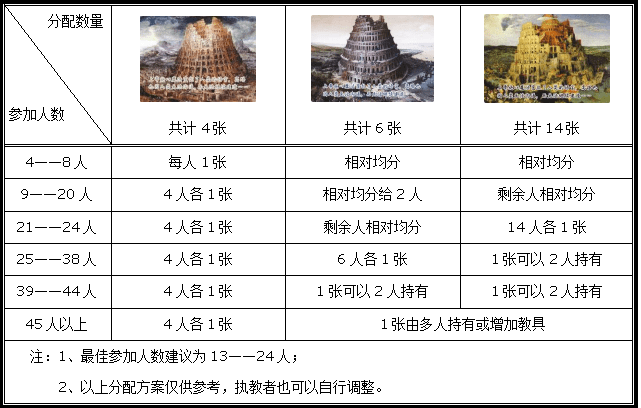 哑人筑塔 教案_01(1).png