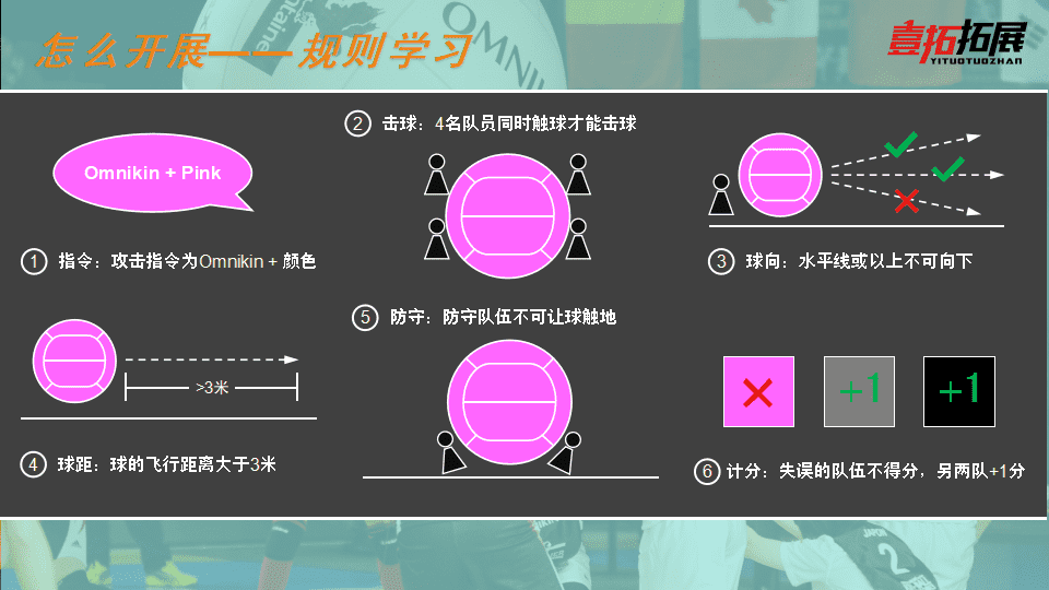 体育拓展方案健球KIN-BALL_05.png